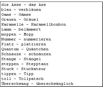 Wortfamilie von treffen